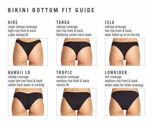 BOTTOMS UP! A GUIDE TO FINDING THE PERFECT BIKINI BOTTOM FIT.