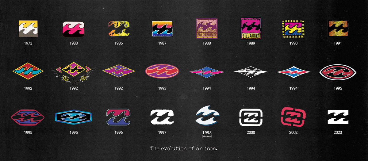 Billabong Wave Icon evolution
