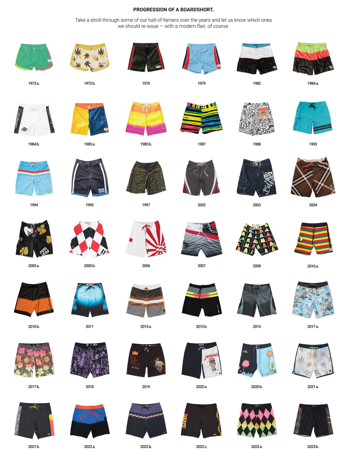 Five decades of boardshorts