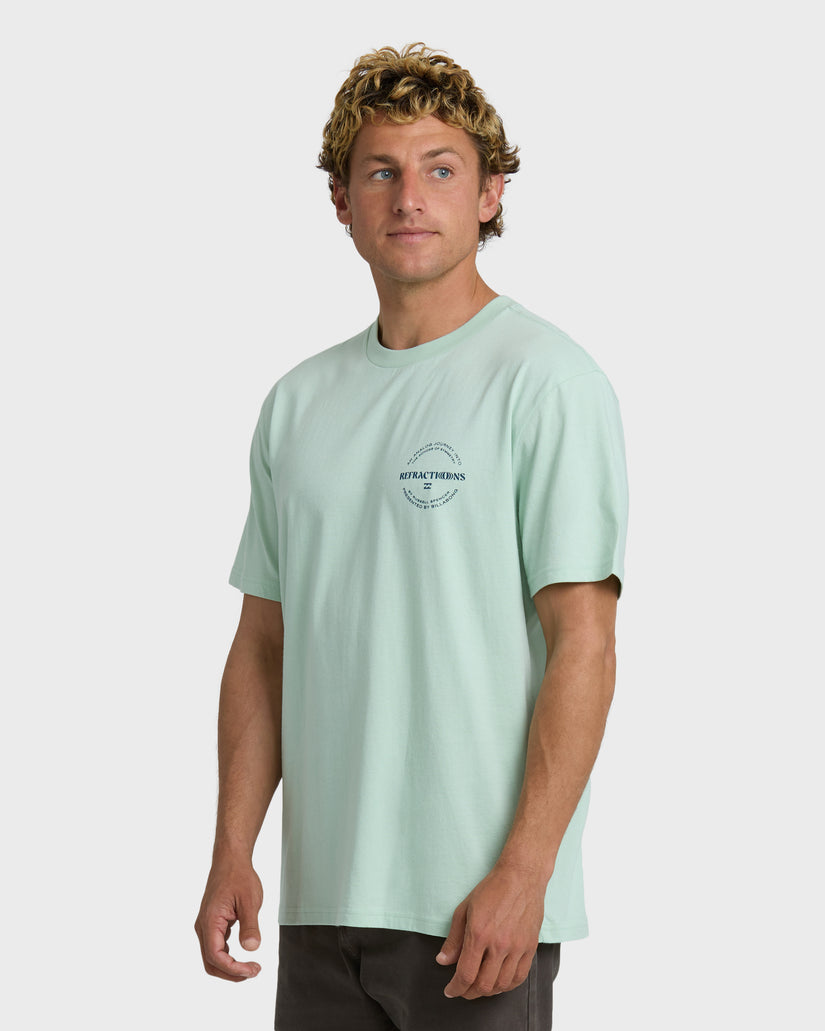 SYMMETRY-PREMIUM-SS-VINTAGE-GREEN-3