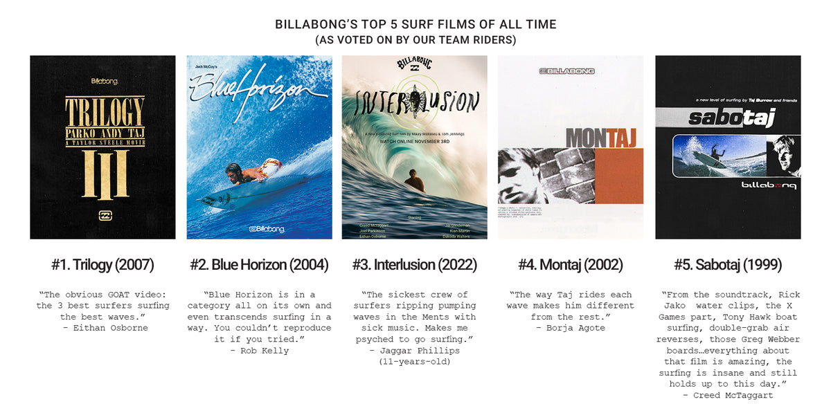 Culture Is Forever — movies banner