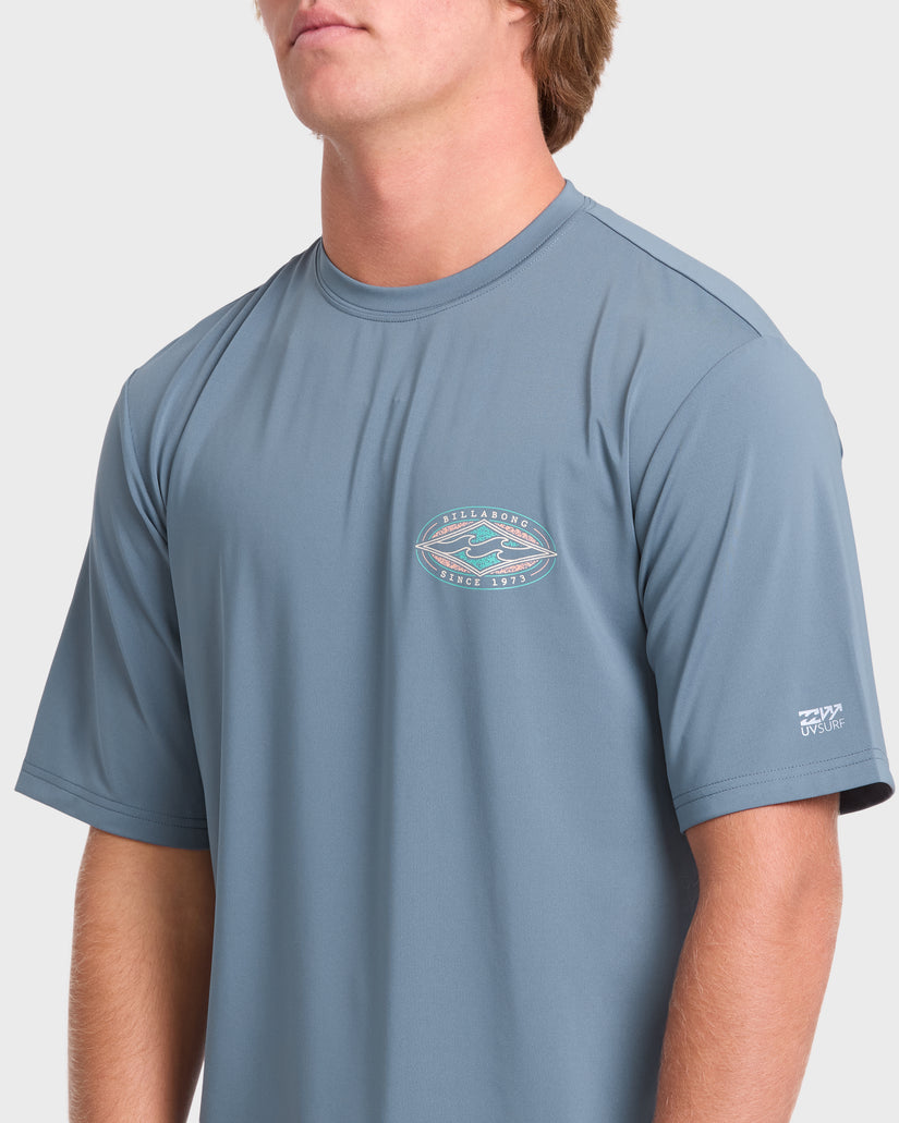 RIFT-LF-SS-CHINA-BLUE-5