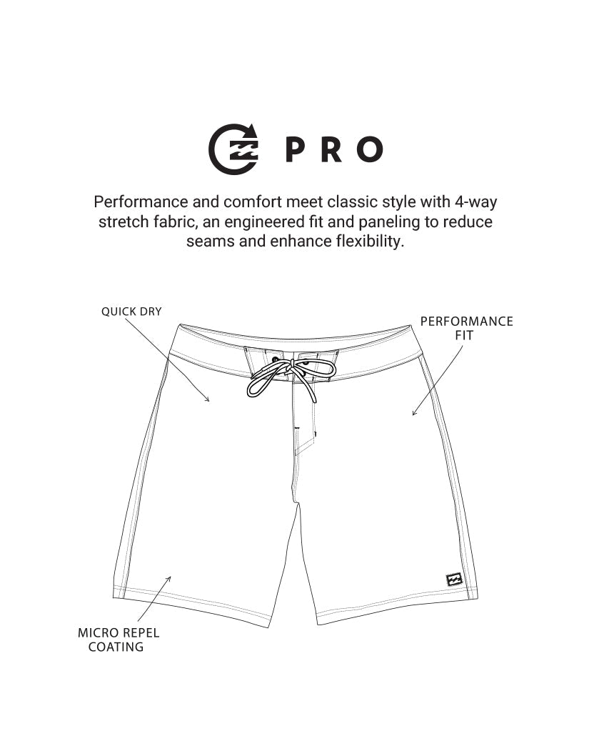 Flat lay technical drawing of camo boardshorts with drawstring waist and labeled features including quick dry and micro repel